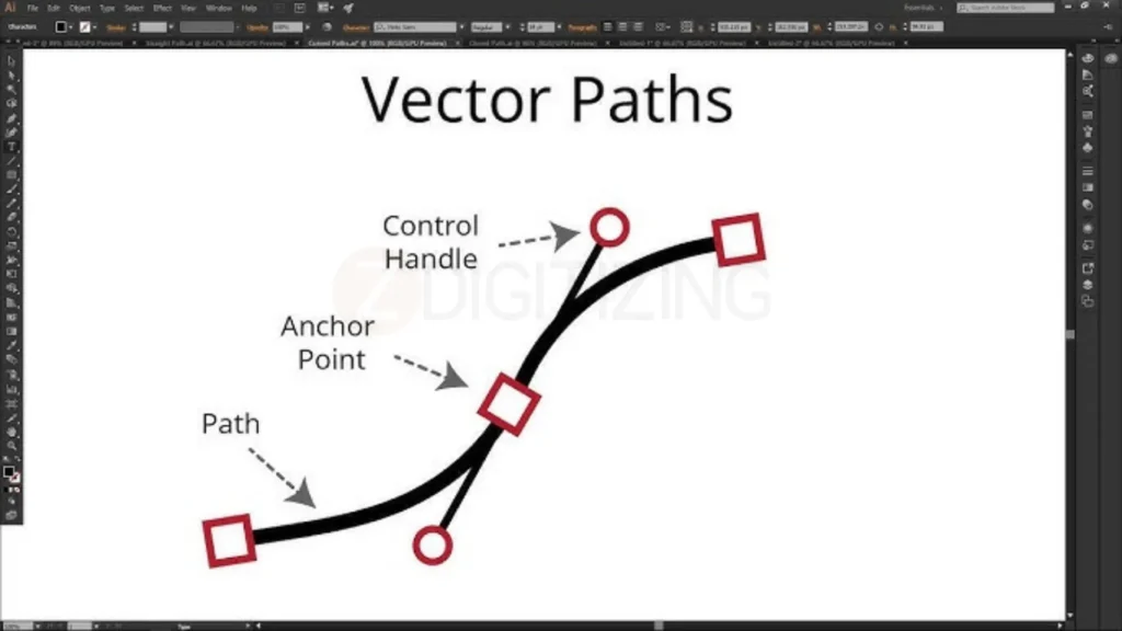 Points and Paths