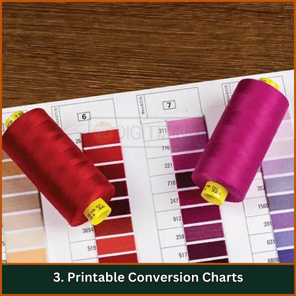 Printable Conversion Charts