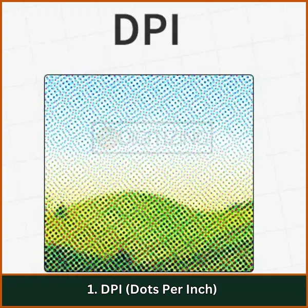 DPI (Dots Per Inch)