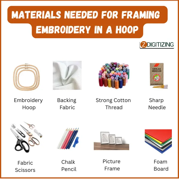 Materials Needed for Framing Embroidery in a Hoop