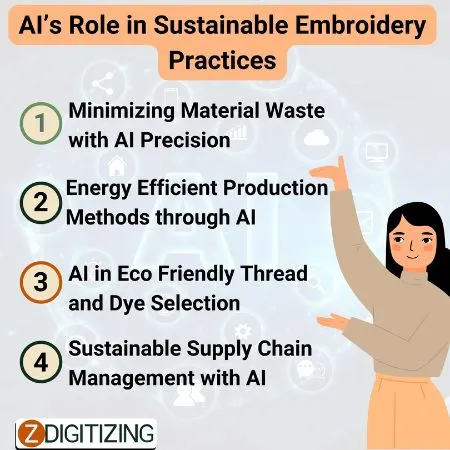 AI’s Role in Sustainable Embroidery Practices