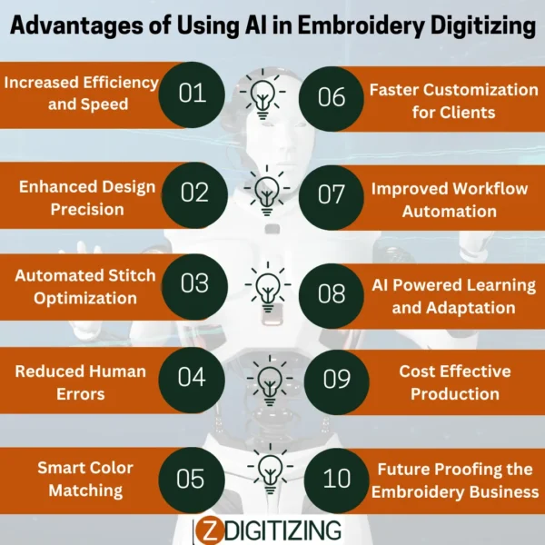 Advantages of Using AI in Embroidery Digitizing