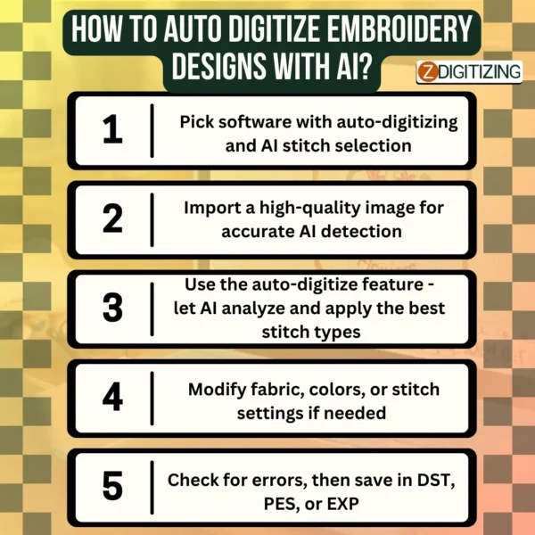 Automatic Digitizing