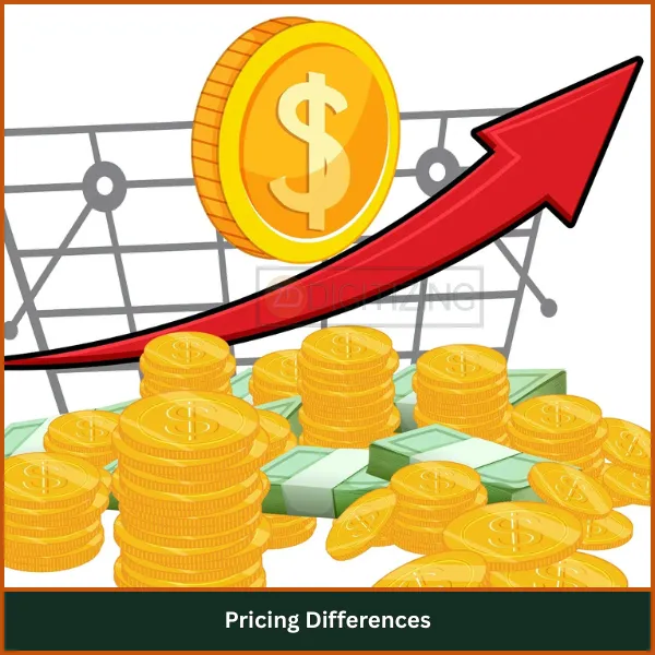 Pricing Differences