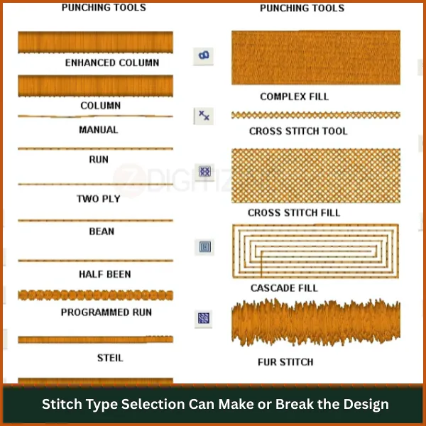 Stitch Type Selection Can Make or Break the Design