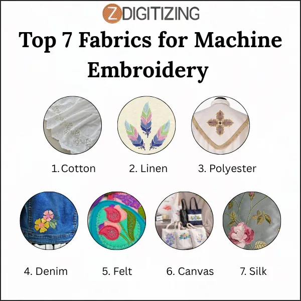 Top 7 Fabrics for Machine Embroidery