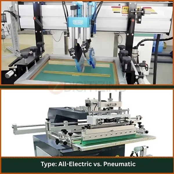 Type All-Electric vs. Pneumatic