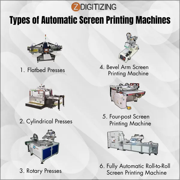 Types of Automatic Screen Printing Machines