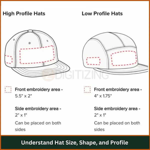 Understand Hat Size, Shape, and Profile