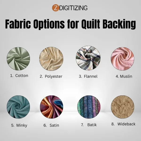 Understanding Fabric Options for Quilt Backing