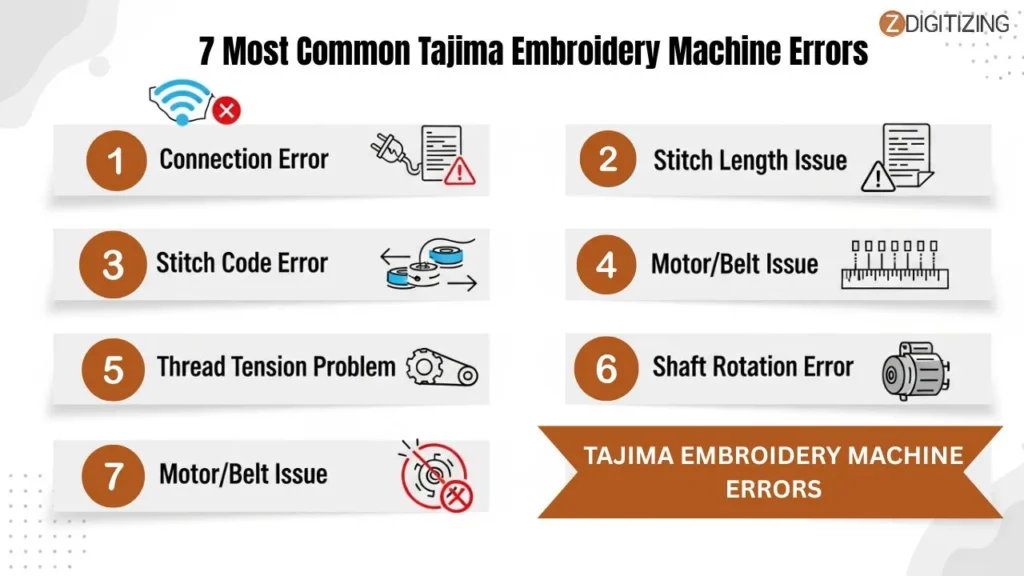 Les 7 erreurs les plus fréquentes des machines à broder Tajima
