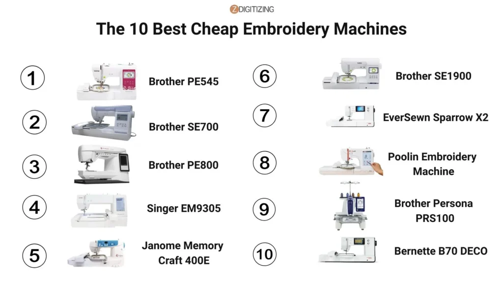 The 10 Best Cheap Embroidery Machines (Reviewed & Ranked)