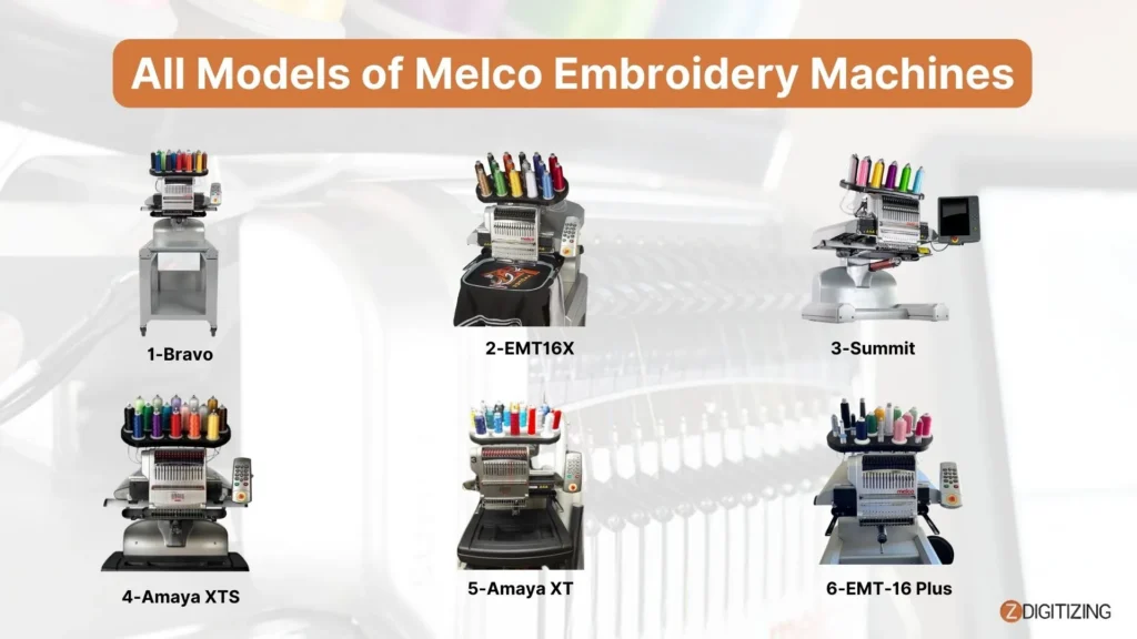 Tous les modèles de machines à broder Melco