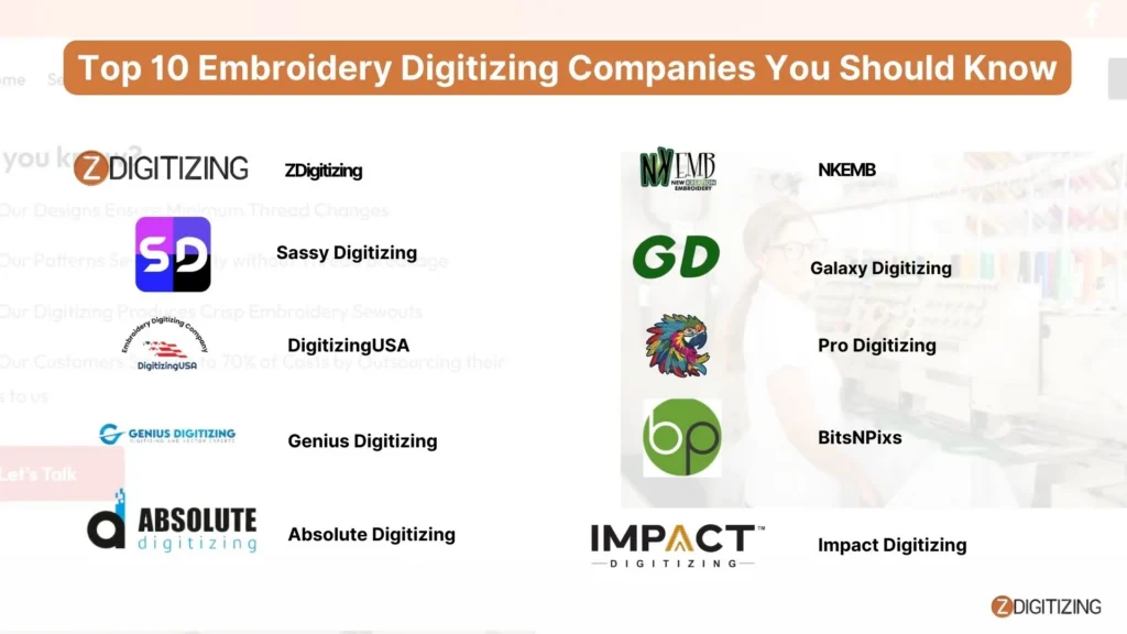 Top 10 Embroidery Digitizing Companies You Should Know