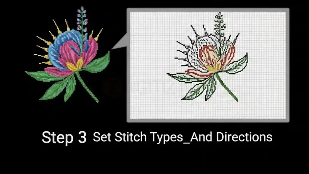 Set Stitch Types and Directions