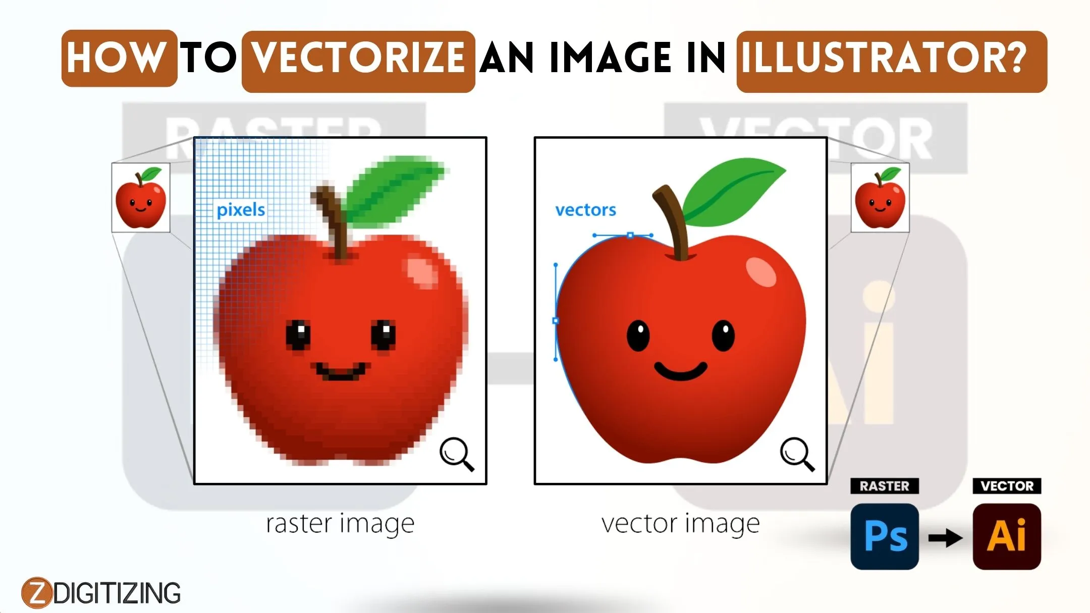 How to Vectorize an Image in Illustrator