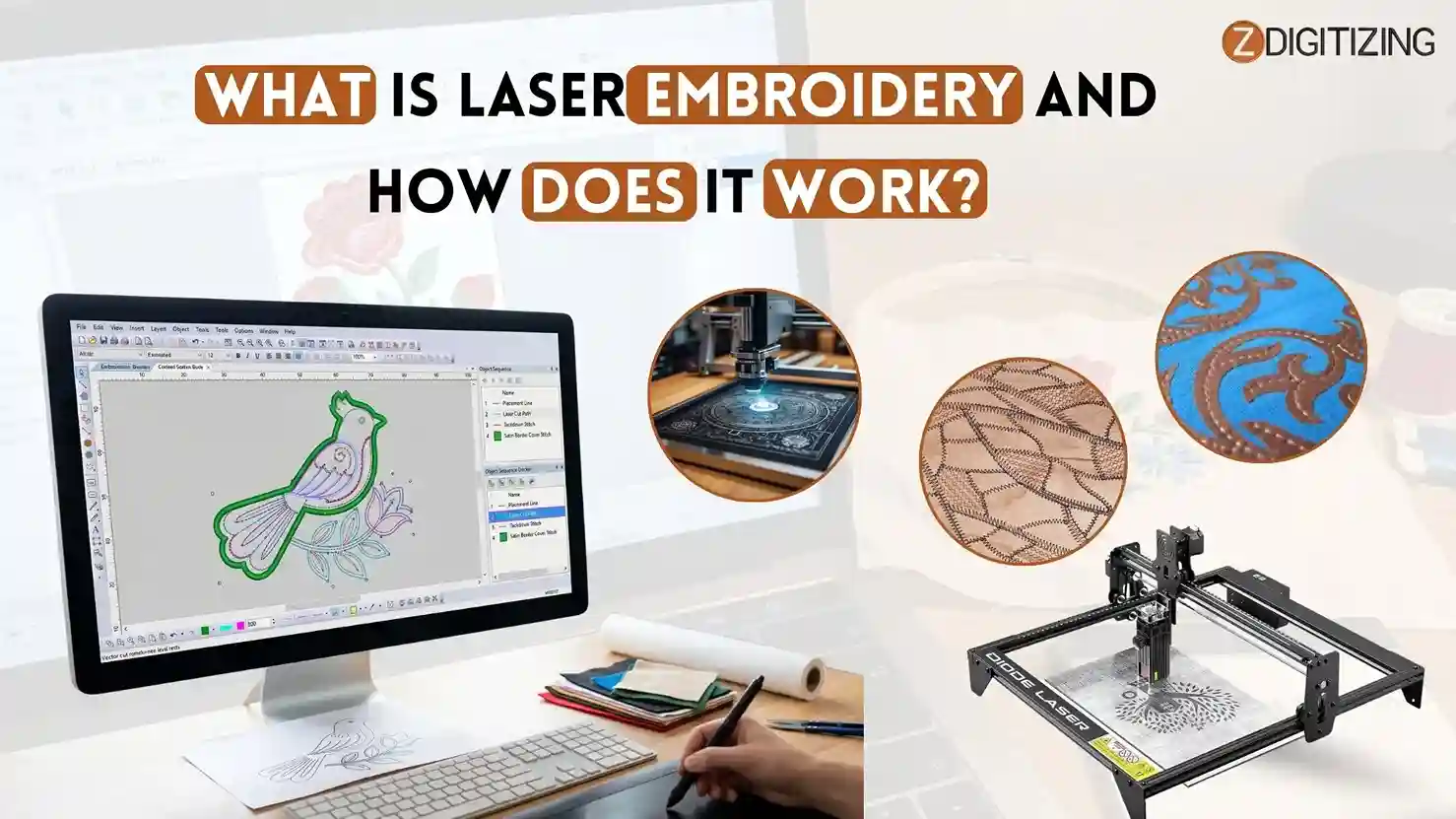 What Is Laser Embroidery and How Does It Work