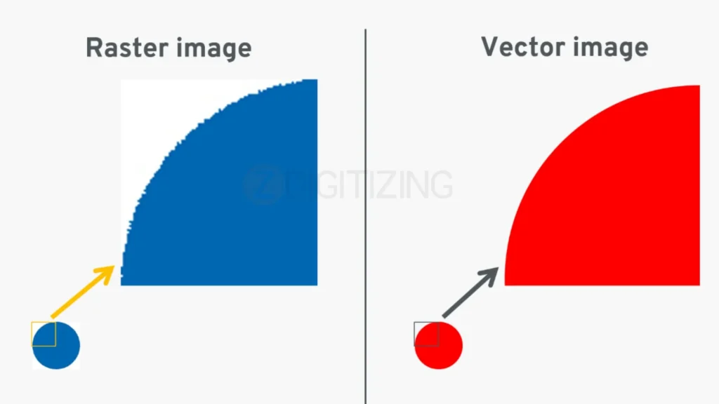 Why Vector PDFs Matter for Embroidery and Logo Artwork